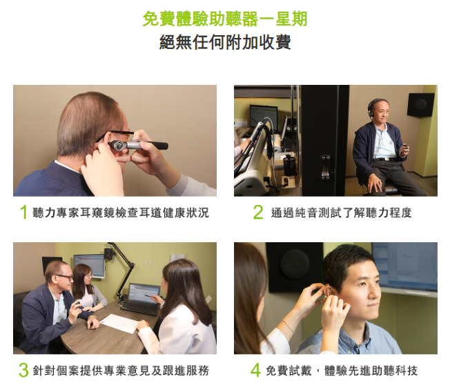 1776052363711136.png 助聽器一星期免費試戴.png