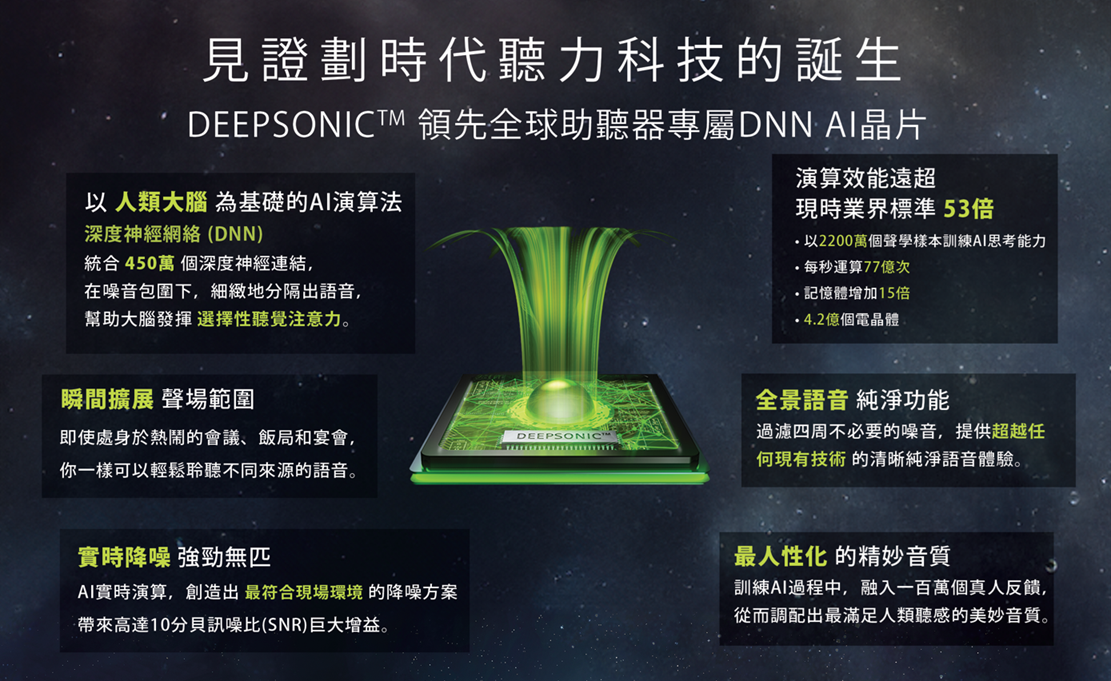 AI DNN tech.png