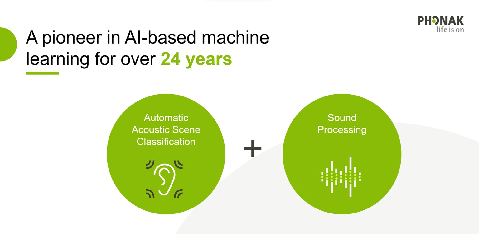 phonak AI.jpg